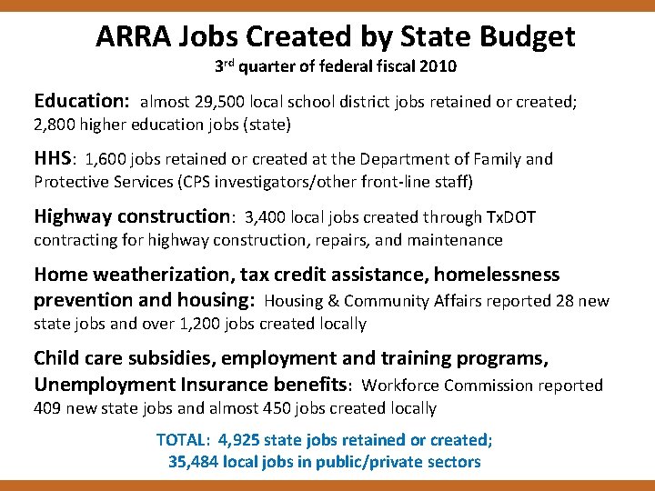 ARRA Jobs Created by State Budget 3 rd quarter of federal fiscal 2010 Education:
