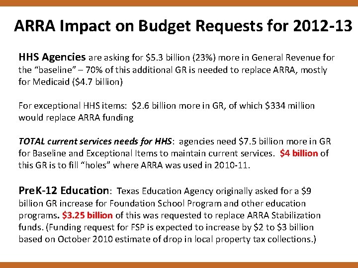 ARRA Impact on Budget Requests for 2012 -13 HHS Agencies are asking for $5.