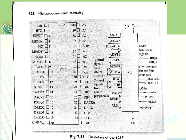 © Oxford University Press 2013. All rights reserved. 