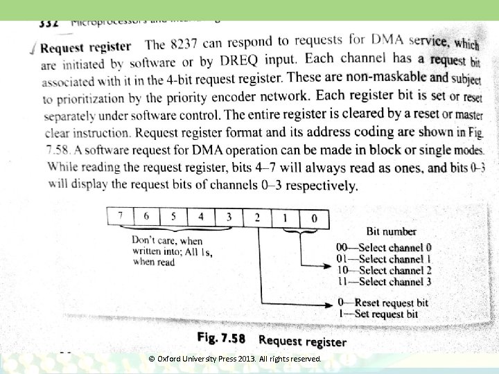 © Oxford University Press 2013. All rights reserved. 