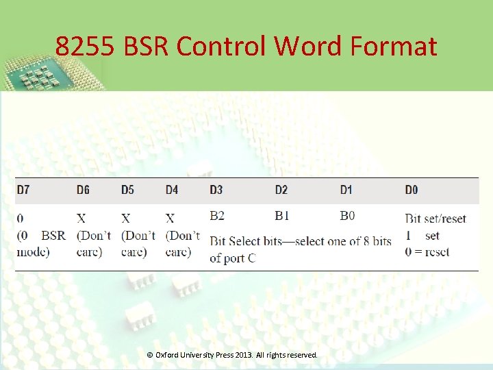 8255 BSR Control Word Format © Oxford University Press 2013. All rights reserved. 