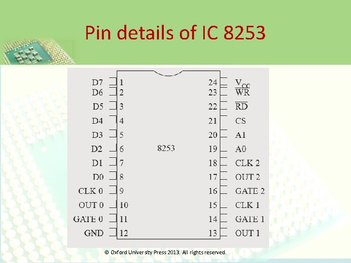 Pin details of IC 8253 © Oxford University Press 2013. All rights reserved. 