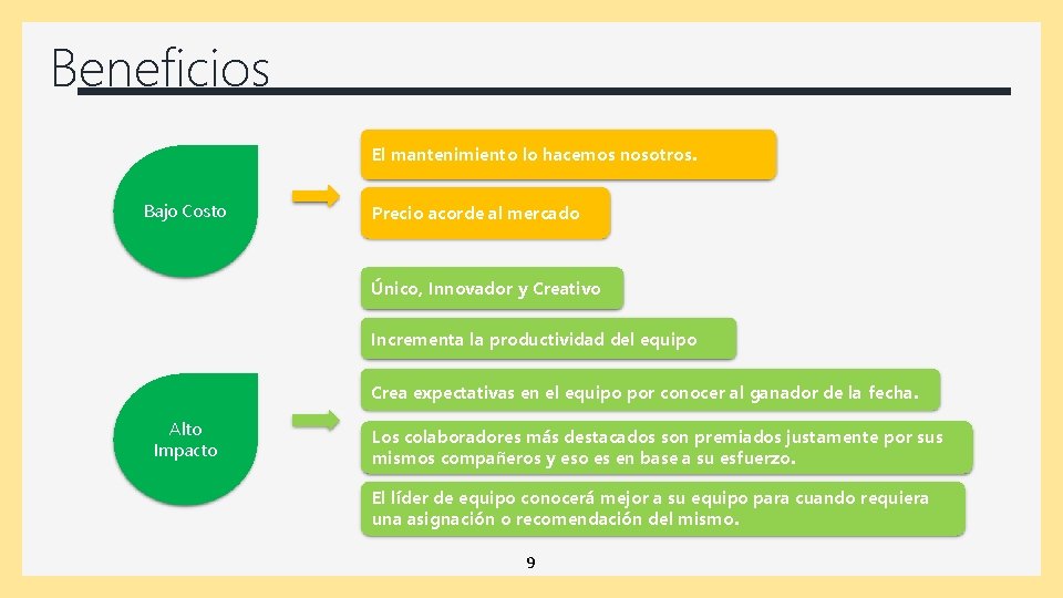 Beneficios El mantenimiento lo hacemos nosotros. Bajo Costo Precio acorde al mercado Único, Innovador