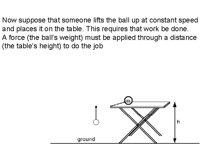 Now suppose that someone lifts the ball up at constant speed and places it