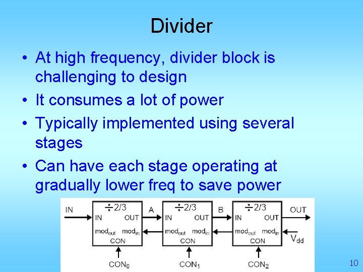 Divider • At high frequency, divider block is challenging to design • It consumes