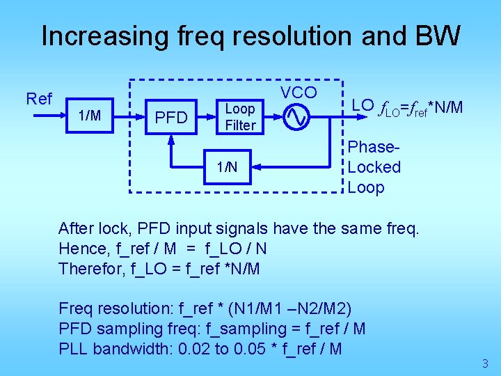Increasing freq resolution and BW Ref 1/M PFD Loop Filter 1/N VCO LO f.