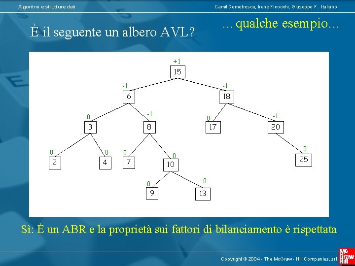 Algoritmi e strutture dati Camil Demetrescu, Irene Finocchi, Giuseppe F. Italiano …qualche esempio… È