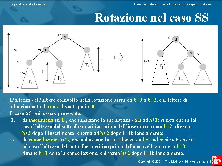 Algoritmi e strutture dati Camil Demetrescu, Irene Finocchi, Giuseppe F. Italiano Rotazione nel caso