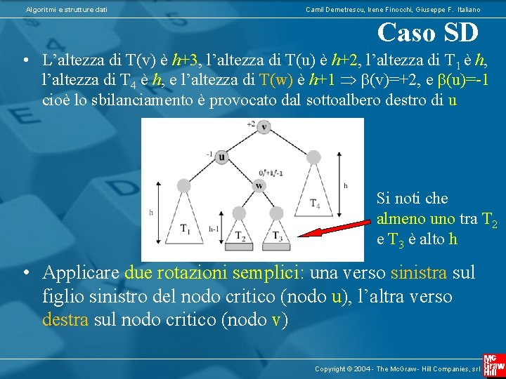 Algoritmi e strutture dati Camil Demetrescu, Irene Finocchi, Giuseppe F. Italiano Caso SD •