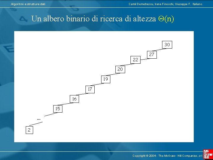 Algoritmi e strutture dati Camil Demetrescu, Irene Finocchi, Giuseppe F. Italiano Un albero binario