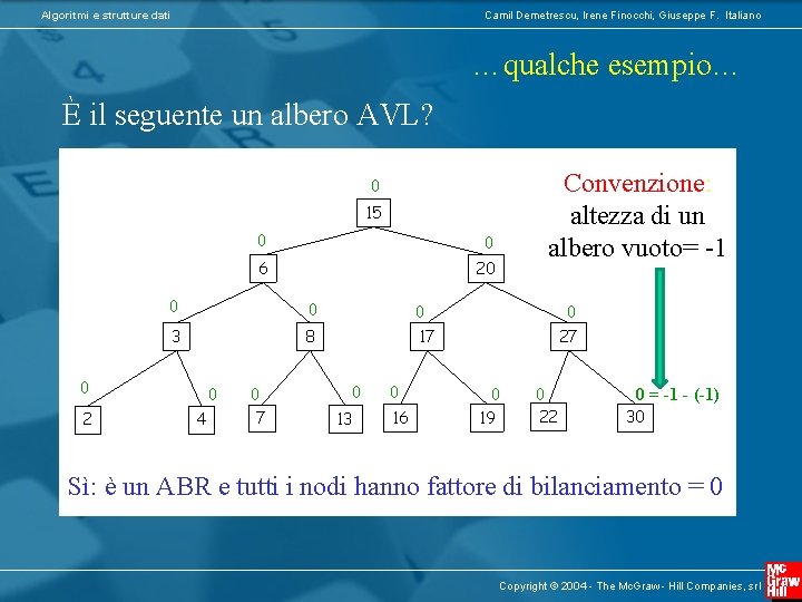 Algoritmi e strutture dati Camil Demetrescu, Irene Finocchi, Giuseppe F. Italiano …qualche esempio… È