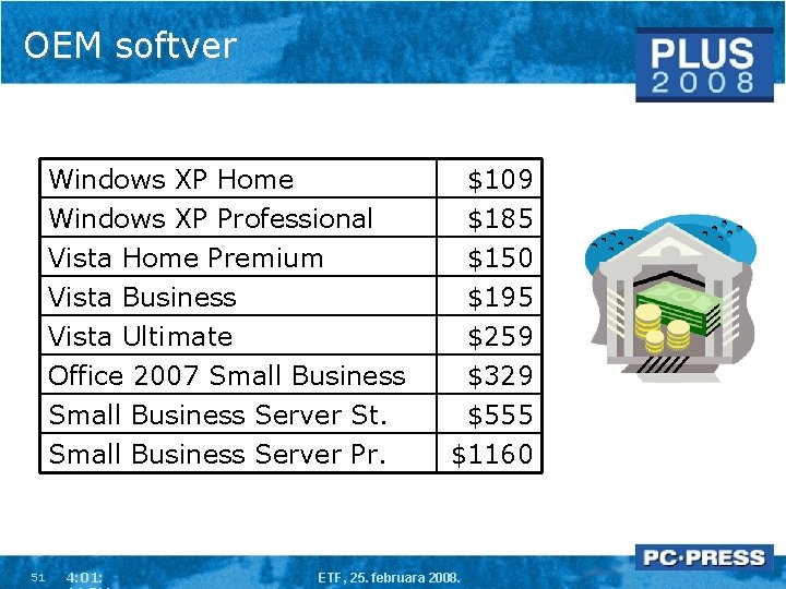 OEM softver Windows XP Home Windows XP Professional Vista Home Premium Vista Business Vista