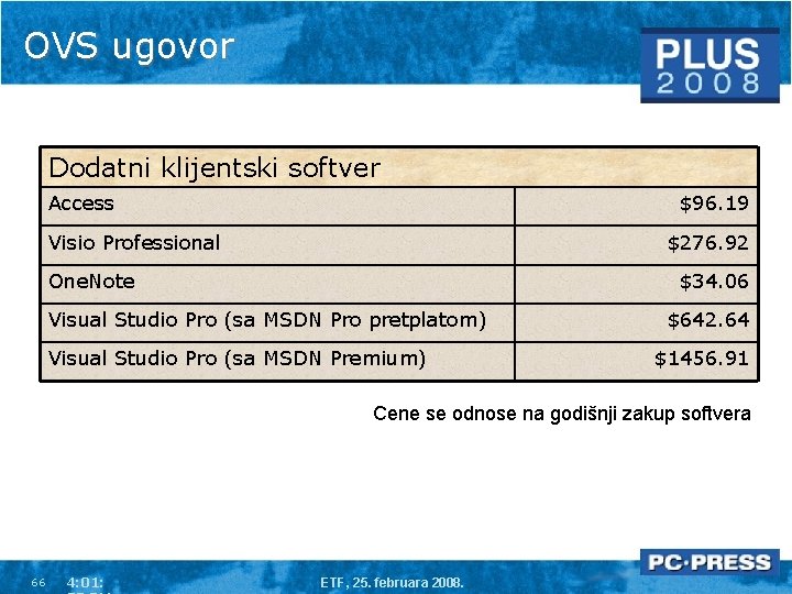 OVS ugovor Dodatni klijentski softver Access $96. 19 Visio Professional $276. 92 One. Note