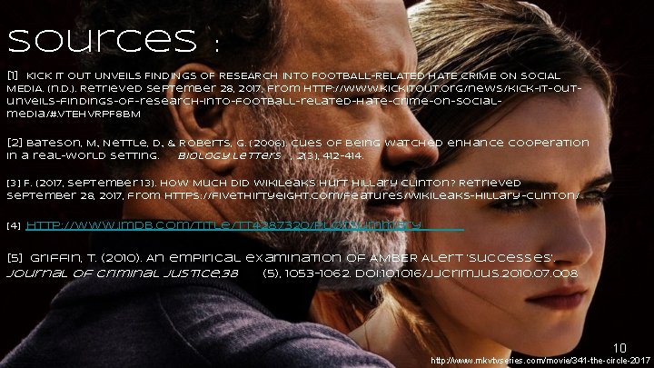 Sources : [1] KICK IT OUT UNVEILS FINDINGS OF RESEARCH INTO FOOTBALL-RELATED HATE CRIME