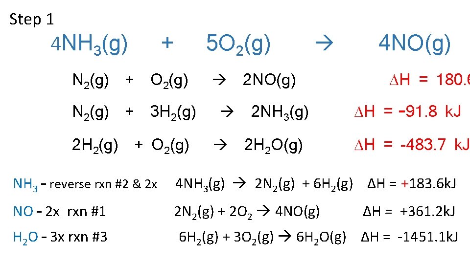 Step 1 4 NH 3(g) + N 2(g) + O 2(g) N 2(g) +