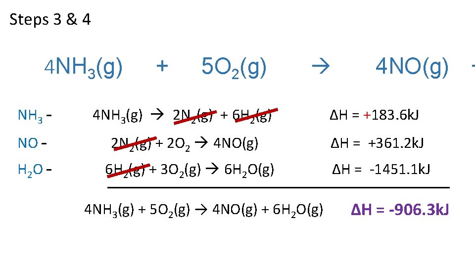 Steps 3 & 4 4 NH 3(g) + 5 O 2(g) 4 NO(g) NH