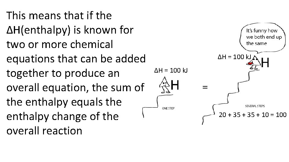 This means that if the ΔH(enthalpy) is known for two or more chemical equations