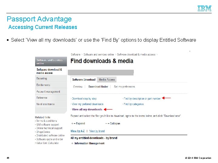 Passport Advantage Accessing Current Releases § Select ‘View all my downloads’ or use the