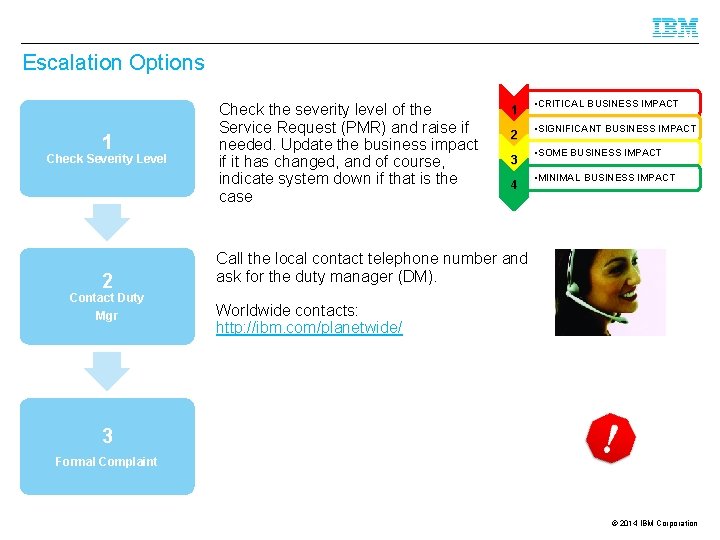 Escalation Options 1 Check Severity Level 2 Contact Duty Mgr Check the severity level