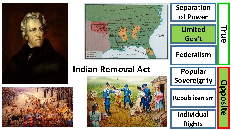 Separation of Power True Limited Gov’t Federalism Indian Removal Act Republicanism Individual Rights Opposite