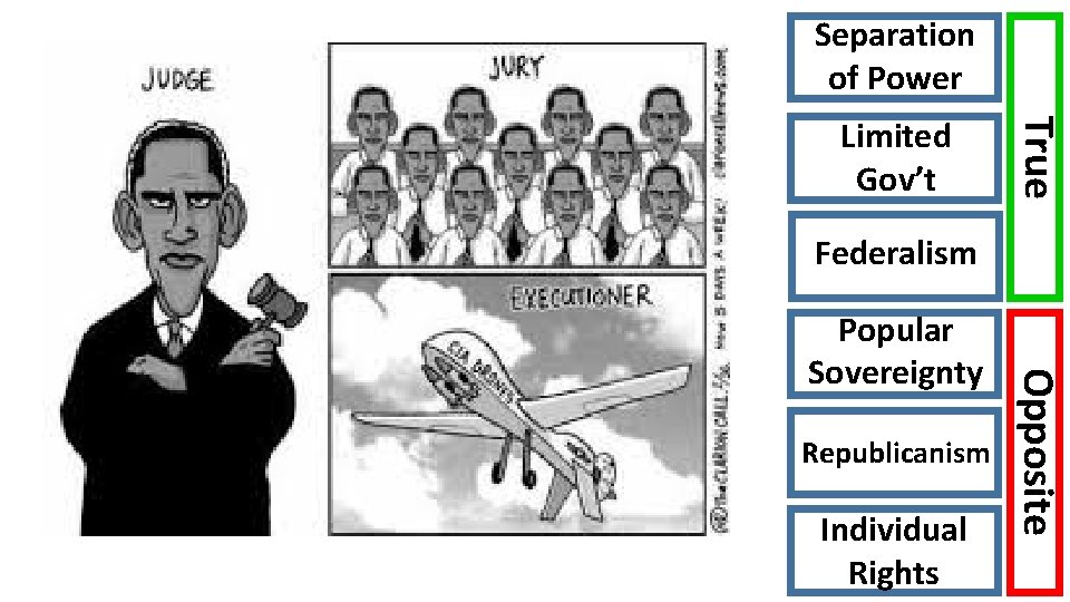 Separation of Power True Limited Gov’t Federalism Republicanism Individual Rights Opposite Popular Sovereignty 