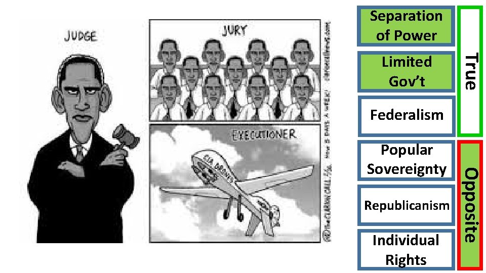 Separation of Power True Limited Gov’t Federalism Republicanism Individual Rights Opposite Popular Sovereignty 