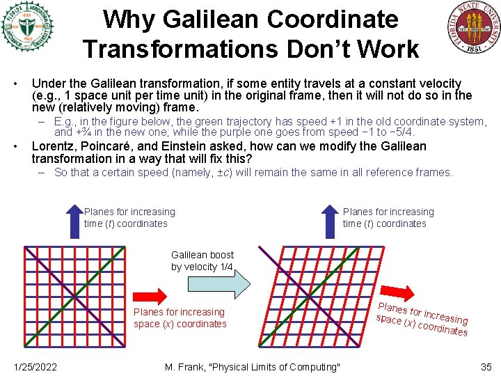 Why Galilean Coordinate Transformations Don’t Work • Under the Galilean transformation, if some entity