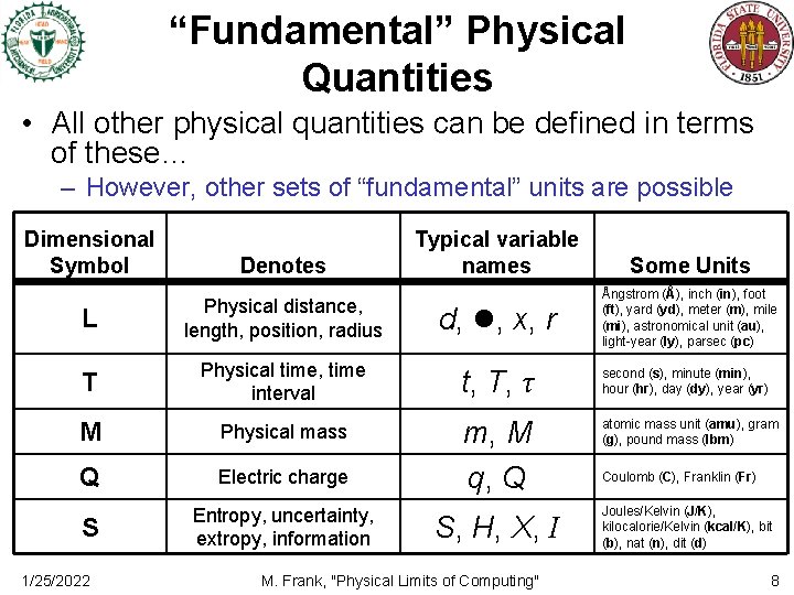 “Fundamental” Physical Quantities • All other physical quantities can be defined in terms of