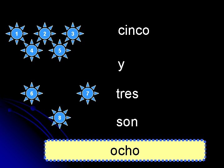 1 2 4 cinco 3 5 y 6 7 8 tres son ocho 