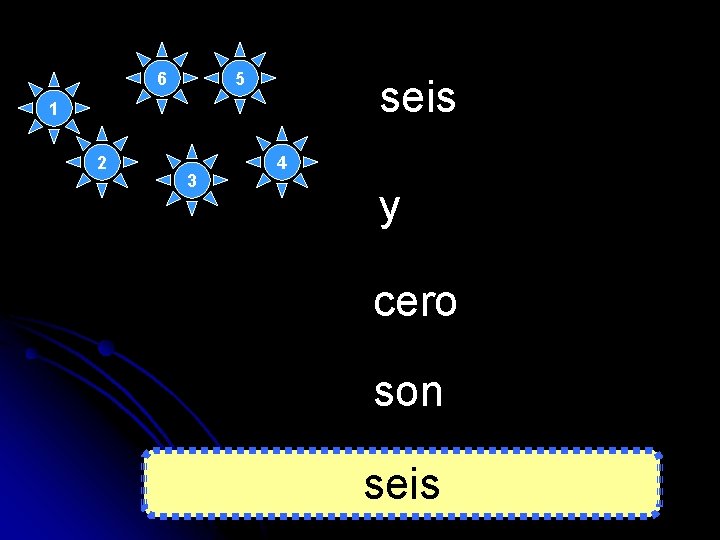 6 5 seis 1 2 3 4 y cero son seis 