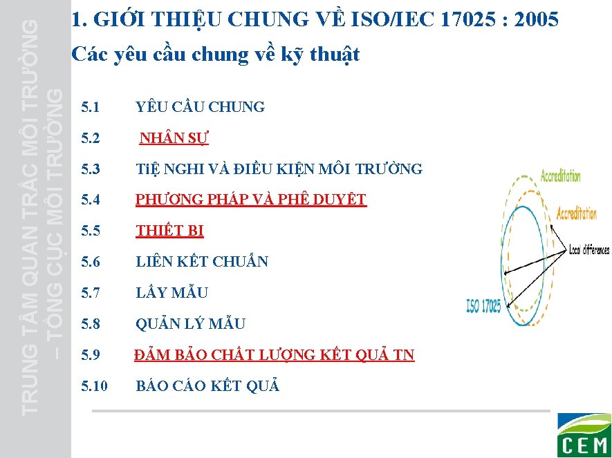 TRUNG T M QUAN TRẮC MÔI TRƯỜNG – TỔNG CỤC MÔI TRƯỜNG 1. GIỚI