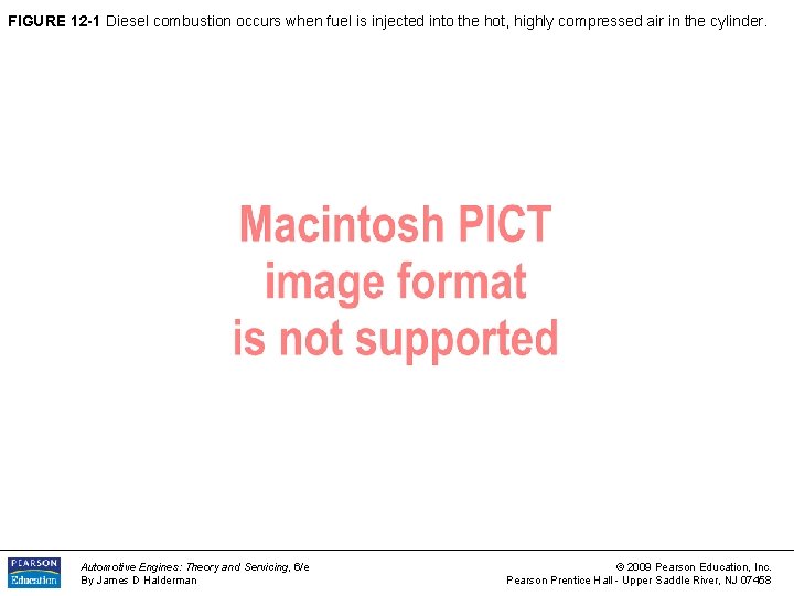 FIGURE 12 -1 Diesel combustion occurs when fuel is injected into the hot, highly