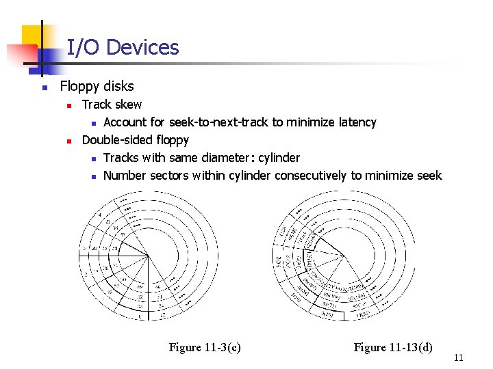 I/O Devices n Floppy disks n n Track skew n Account for seek-to-next-track to