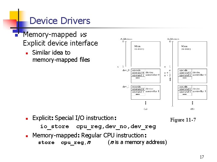 Device Drivers n Memory-mapped vs Explicit device interface n n n Similar idea to