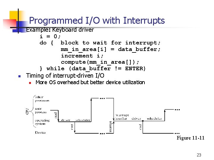 Programmed I/O with Interrupts n n Example: Keyboard driver i = 0; do {