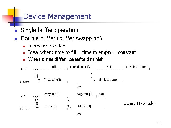 Device Management n n Single buffer operation Double buffer (buffer swapping) n n n