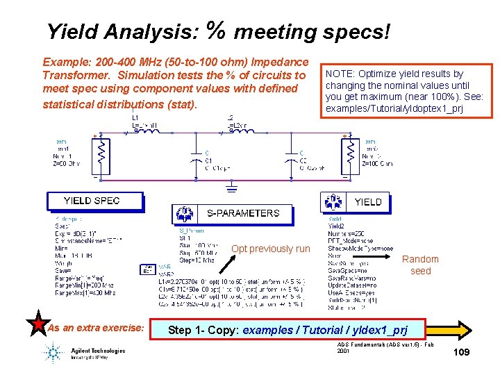 Yield Analysis: % meeting specs! Example: 200 -400 MHz (50 -to-100 ohm) Impedance Transformer.