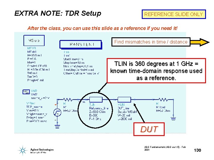 EXTRA NOTE: TDR Setup REFERENCE SLIDE ONLY After the class, you can use this