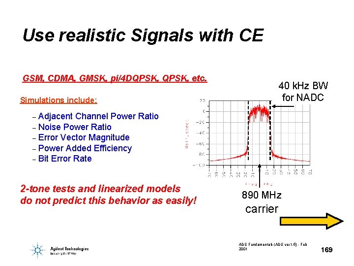 Use realistic Signals with CE GSM, CDMA, GMSK, pi/4 DQPSK, etc. 40 k. Hz