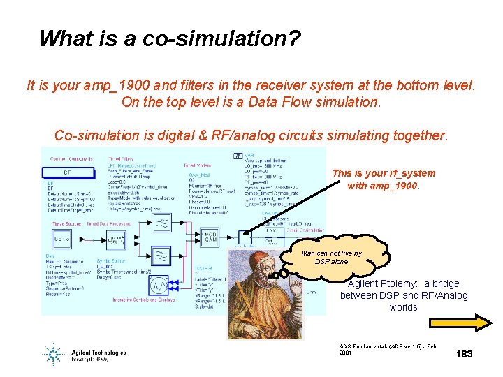 What is a co-simulation? It is your amp_1900 and filters in the receiver system