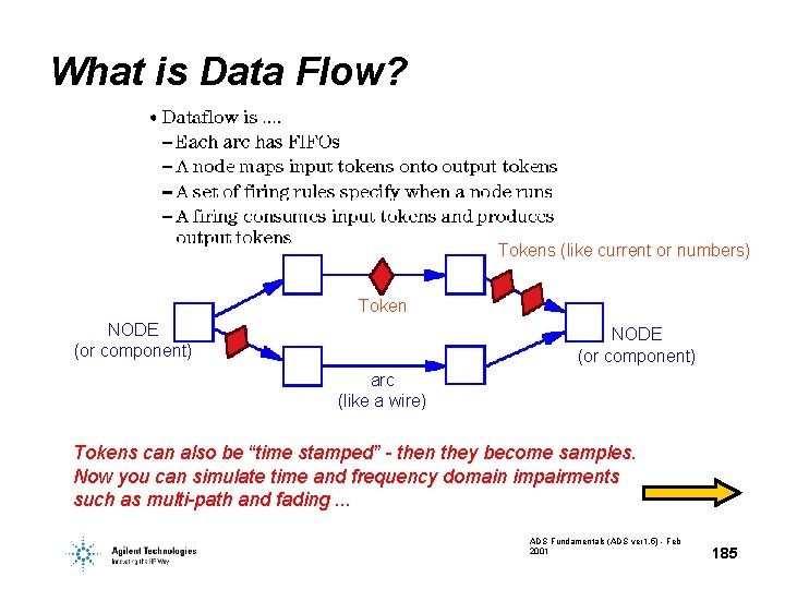 What is Data Flow? Tokens (like current or numbers) Token NODE (or component) arc