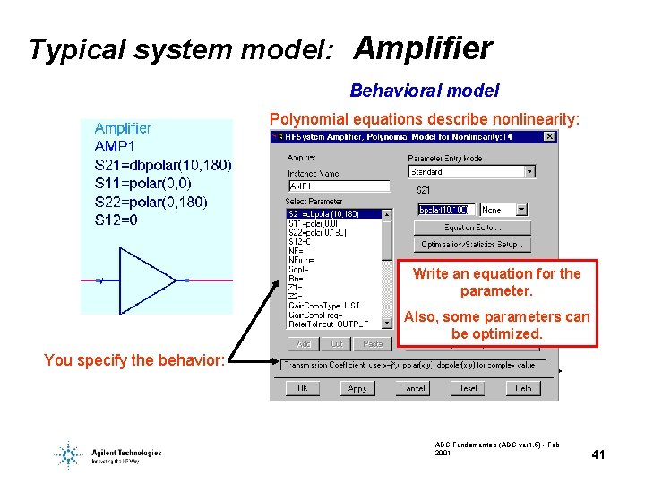 Typical system model: Amplifier Behavioral model Polynomial equations describe nonlinearity: Write an equation for