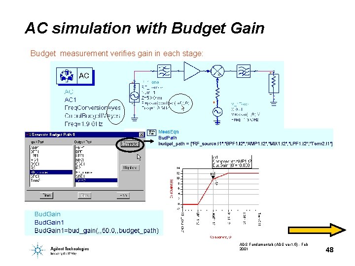 AC simulation with Budget Gain Budget measurement verifies gain in each stage: ADS Fundamentals