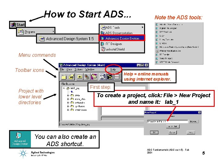 How to Start ADS. . . Note the ADS tools: Menu commands Toolbar icons