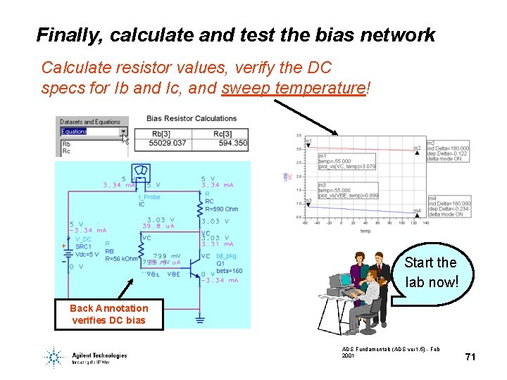 Finally, calculate and test the bias network Calculate resistor values, verify the DC specs