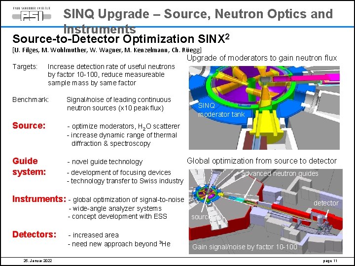 SINQ Upgrade – Source, Neutron Optics and Instruments 2 Source-to-Detector Optimization SINX [U. Filges,