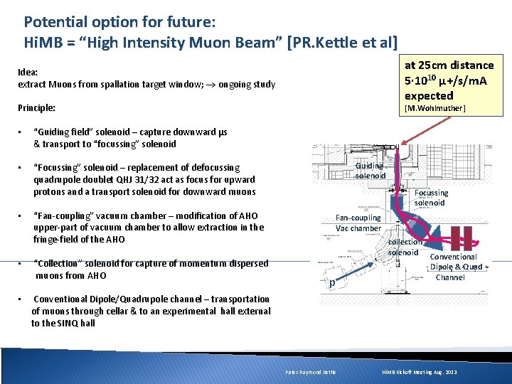 Potential option for future: Hi. MB = “High Intensity Muon Beam” [PR. Kettle et