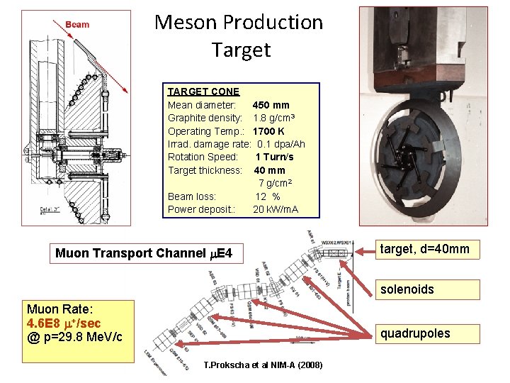 Meson Production Target TARGET CONE Mean diameter: 450 mm Graphite density: 1. 8 g/cm