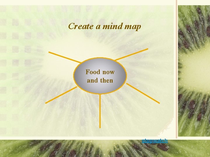 Create a mind map Food now and then stopwatch 