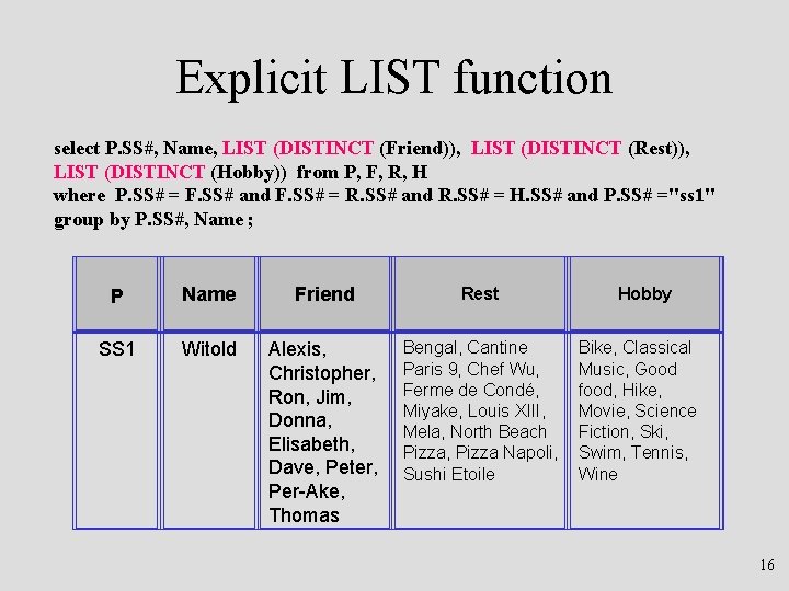 Explicit LIST function select P. SS#, Name, LIST (DISTINCT (Friend)), LIST (DISTINCT (Rest)), LIST